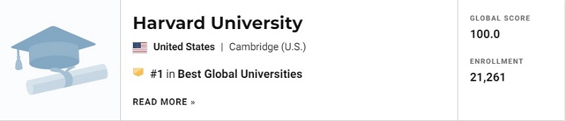 USNews最新世界大学排名
