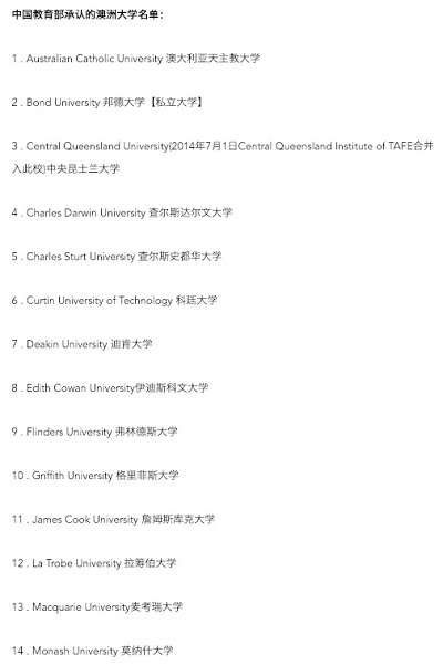 2020年受中國教育部認可的澳洲大學
