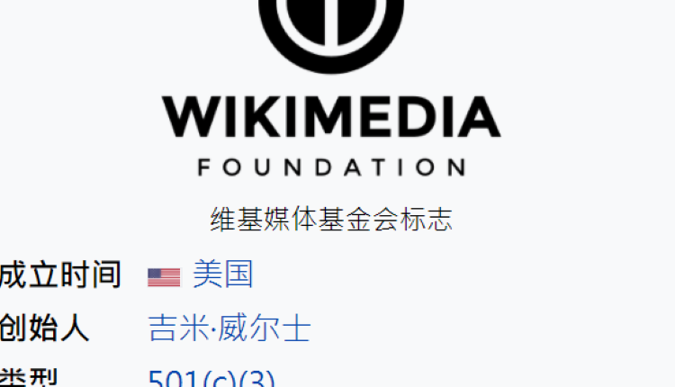 維基百科媒體基金會簡介