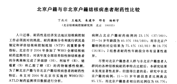 北京結核病控制研究所發表的論文