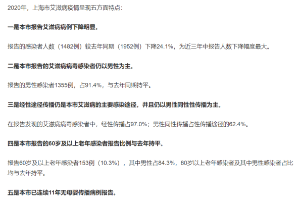上海对艾滋疫情的通告材料