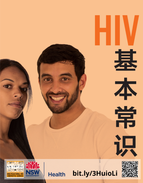 HIV基本常識