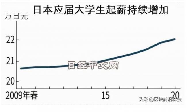 网络图片