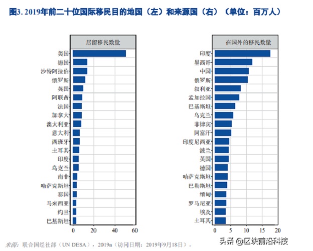 网络图片