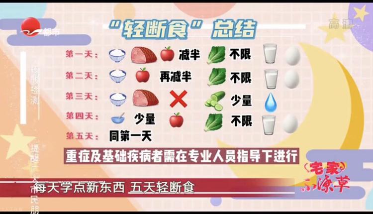 上海防疫 網傳8大「魔幻」事件 引爭議