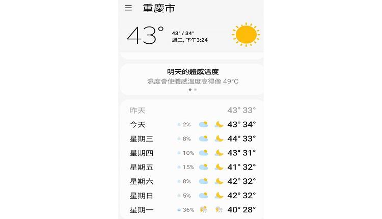 重慶未來一周氣溫