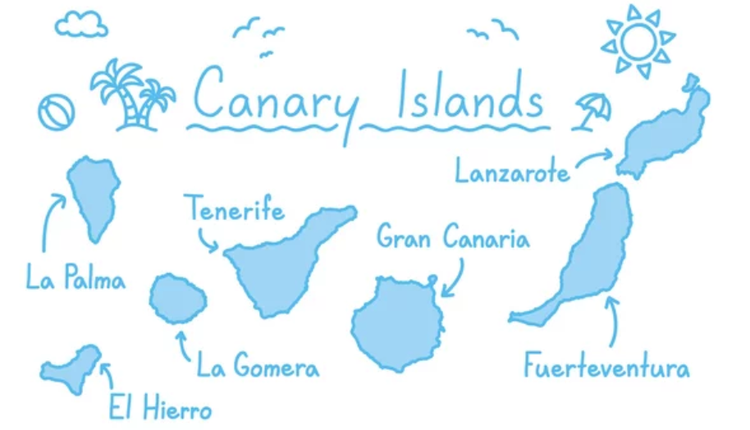 加那利群島（圖片來源：Adobe stock）