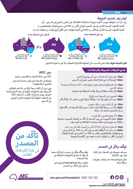 阿拉伯语的全民公投资料。
