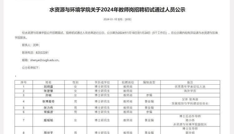 中國地質大學招聘公示公布初選者背景關係