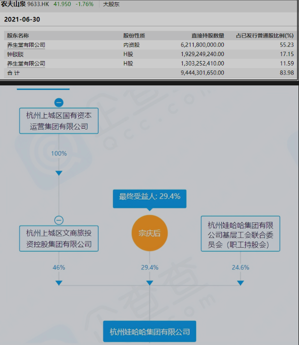 網絡圖片