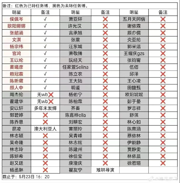 网络图片