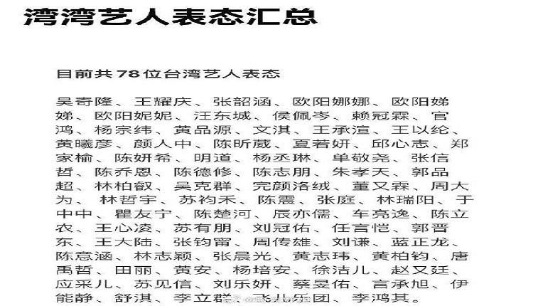 中国网民列出详细的海外艺人表态清单。