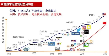 敢不敢和民營資本做兄弟？