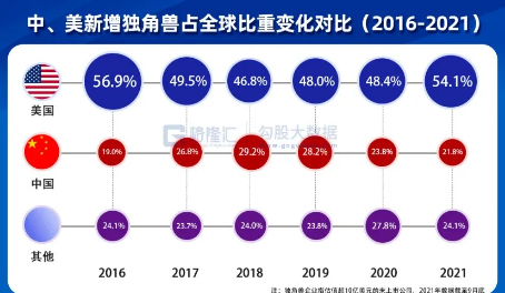 敢不敢和民營資本做兄弟？