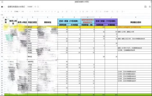 上海：61天，61人