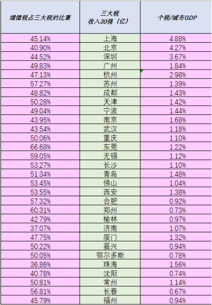 网络图片