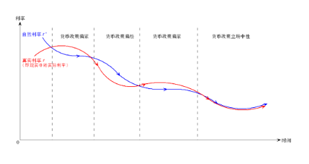 繁華漸逝：腹背受敵的中國經濟