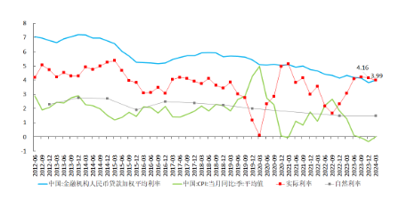 繁華漸逝：腹背受敵的中國經濟