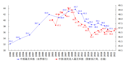 繁华渐逝：腹背受敌的中国经济