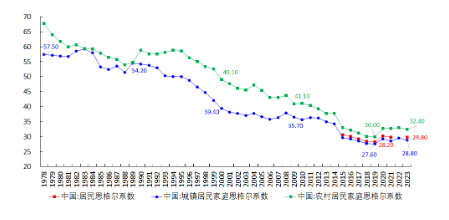 繁华渐逝：腹背受敌的中国经济