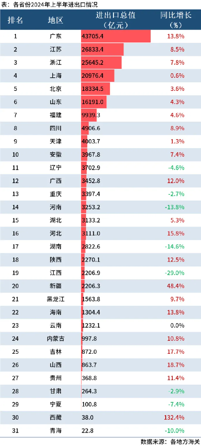 河南急了，喊話富士康，意味深長