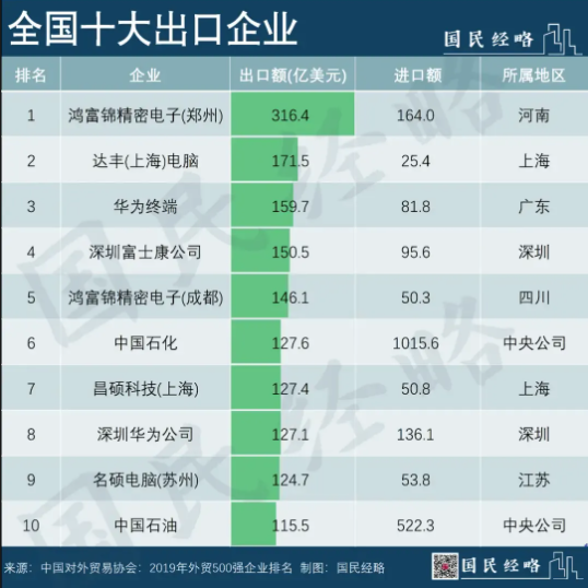 河南急了，喊話富士康，意味深長