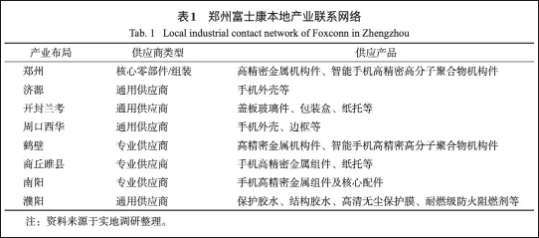 河南急了，喊话富士康，意味深长