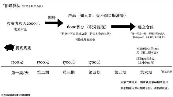 被傳銷的縣城老人：逃不開人情，躲不過套路