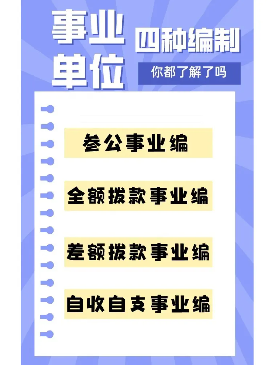 山东省属事业单位收回编制，步子可以迈得再大一点