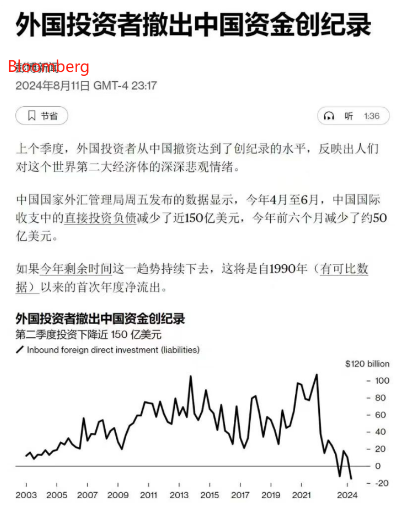 量不足5000亿，外国投资者撤出创纪录？