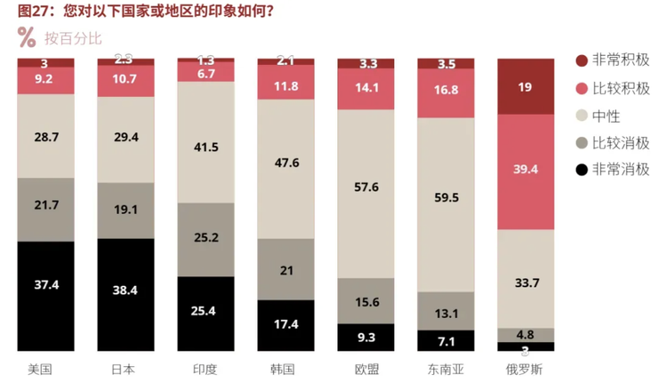 網絡圖片