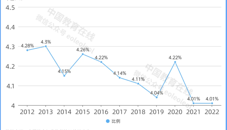 网络图片