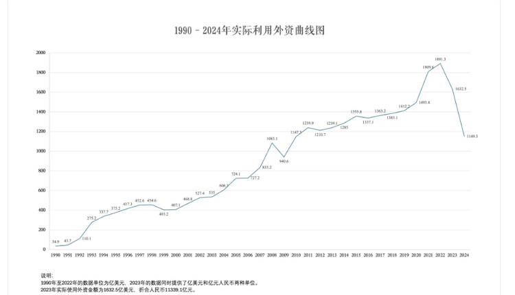 網絡圖片