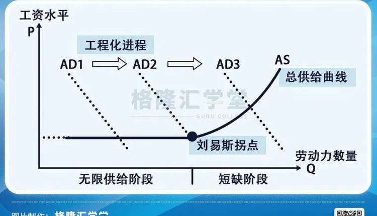 網絡圖片