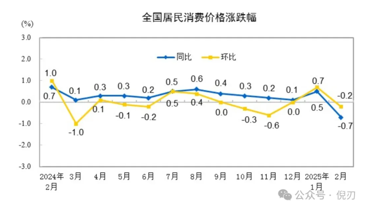 网络图片