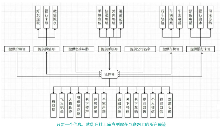 网络图片